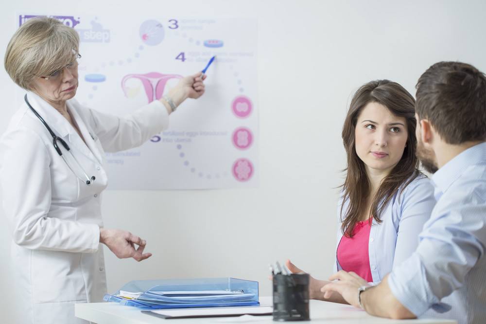 Midwest Fertility Center- doctor, couple